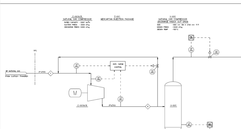 Process Flow Diagram PFD Development - EngTank