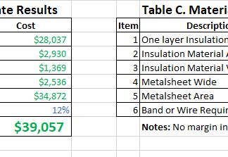 vessel insulation cost estimate calculation